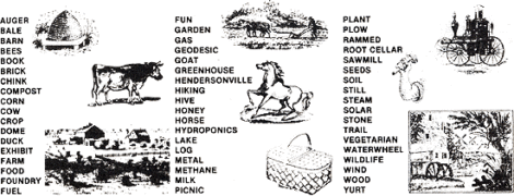 Construct Your Own Word Search Puzzle for Profit Image